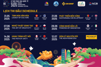 DIFF 2025: The Grandest Fireworks Festival in Da Nang’s History