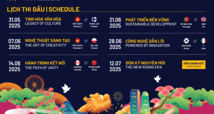 DIFF 2025: The Grandest Fireworks Festival in Da Nang’s History